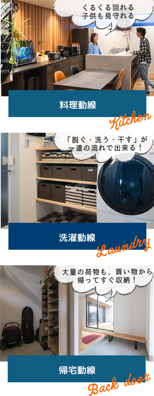 くるくる回れる、子供も見守れる キッチン周り/「脱ぐ・洗う・干す」が一度で出来る! ランドリースペース/大量の荷物も、買い物から帰ってすぐ収納! 勝手口